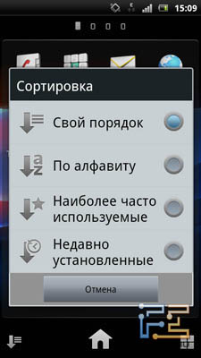        Sony Ericsson Xperia Arc S