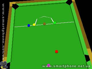 Ronnie OSullivav Snooker