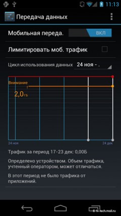   Samsung Galaxy Nexus  Android 4:  
