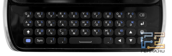 QWERTY- Sony Ericsson Xperia pro