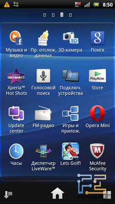   Sony Ericsson Xperia pro
