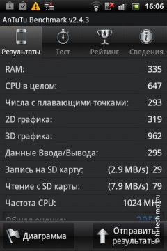  Sony Ericsson Live with Walkman:   Android