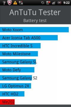  Sony Ericsson Live with Walkman:   Android