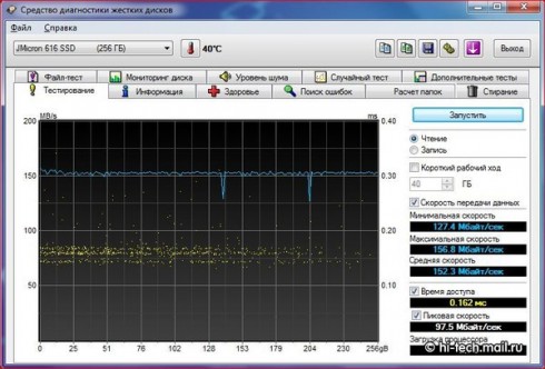  Lenovo IdeaPad U300s: ,  MacBook Air
