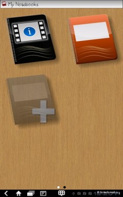  Lenovo ThinkPad Tablet:  