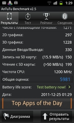 Samsung I9100 Galaxy S II Samsung I9100 Galaxy S II