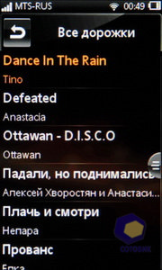  SonyEricsson Mix_Walkman