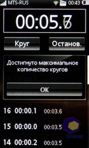  SonyEricsson Mix_Walkman