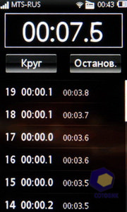  SonyEricsson Mix_Walkman