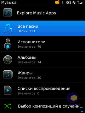  BlackBerry Torch