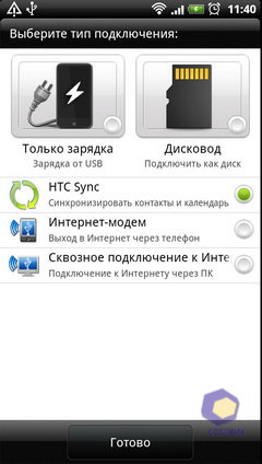  HTC Sensation