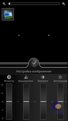 HTC Sensation