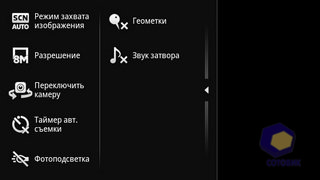  SonyEricsson Xperia_Ray