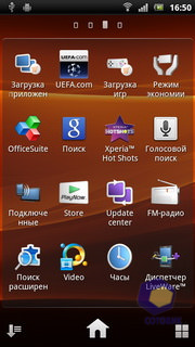  SonyEricsson Xperia_Ray