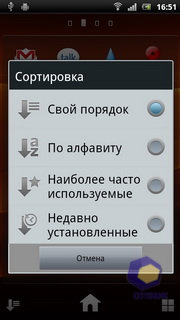  SonyEricsson Xperia_Ray