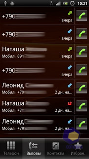  SonyEricsson Xperia_Ray