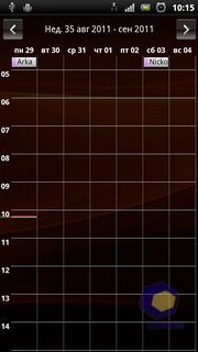  SonyEricsson Xperia_Ray