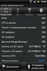 Sony Ericsson Xperia Active:  
