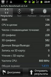  Gigabyte GSmart G1345:  SIM-  Android 2.3