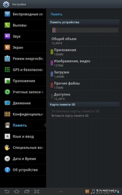   Samsung Galaxy Tab 7.7:     