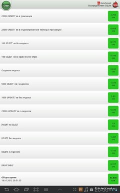   Samsung Galaxy Tab 7.7:     