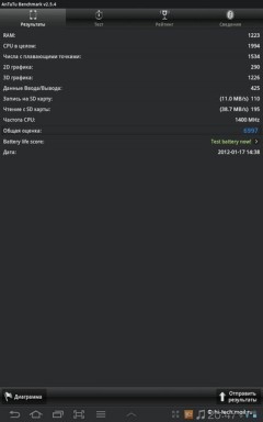   Samsung Galaxy Tab 7.7:     