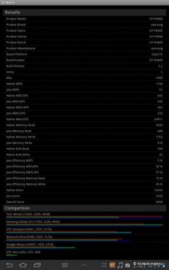   Samsung Galaxy Tab 7.7:     
