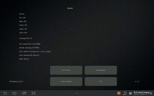   Samsung Galaxy Tab 7.7:     