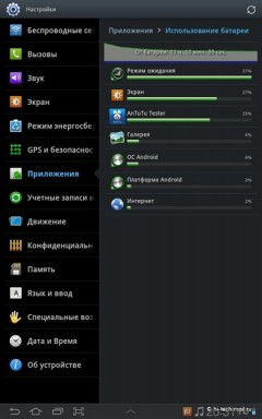   Samsung Galaxy Tab 7.7:     