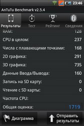  Fly Blackbird (IQ260):    Android