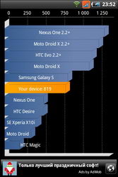 Fly Blackbird (IQ260):    Android