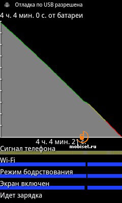Huawei Vision (U8850)