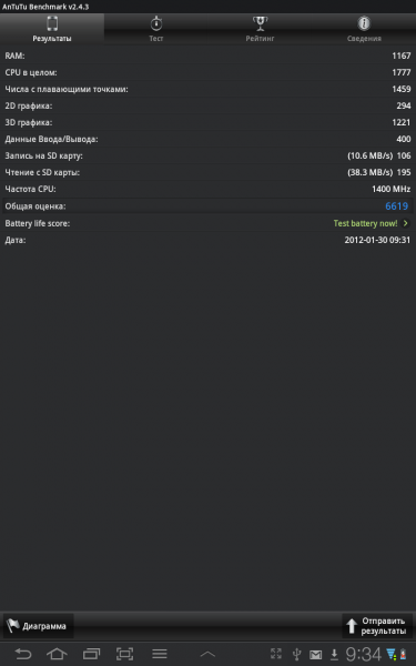   Antutu Benchmark  Samsung Galaxy Tab 7.7
