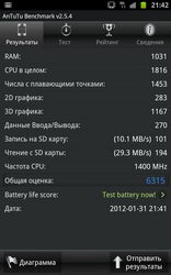  Samsung Galaxy Note:    