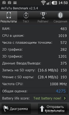   PRADA 3.0  LG ( P940):   PRADA