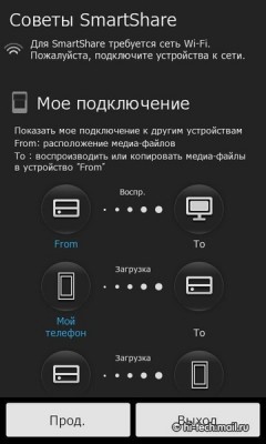   PRADA 3.0  LG ( P940):   PRADA