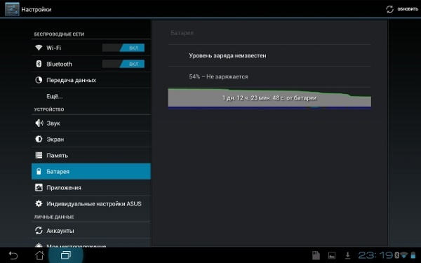 ASUS Eee Pad Transformer Prime