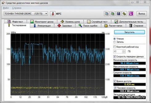 Toshiba Portege Z830:  