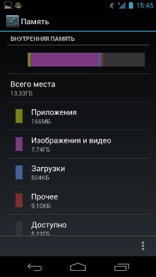 Samsung I9250 Galaxy Nexus Samsung I9250 Galaxy Nexus