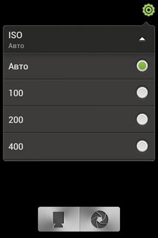 HTC Desire C HTC Desire C