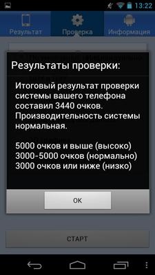 Acer Liquid Gallant Duo (350)