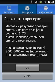 Sony Xperia Go (ST27i)