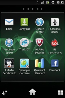 Sony Xperia Go (ST27i)