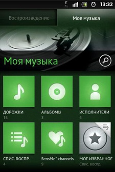 Sony Xperia Go (ST27i)