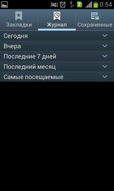 Samsung Galaxy S Duos (S7562)