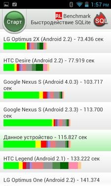 Prestigio MultiPhone 4040 DUO