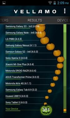 Prestigio MultiPhone 4040 DUO