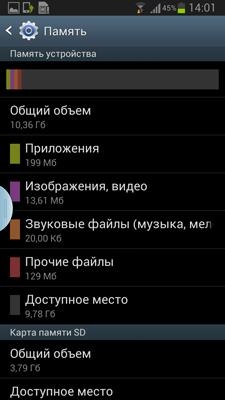 Samsung Galaxy Note II (GT-N7100)