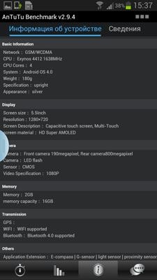 Samsung Galaxy Note II (GT-N7100)