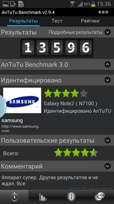 Samsung Galaxy Note II (GT-N7100)